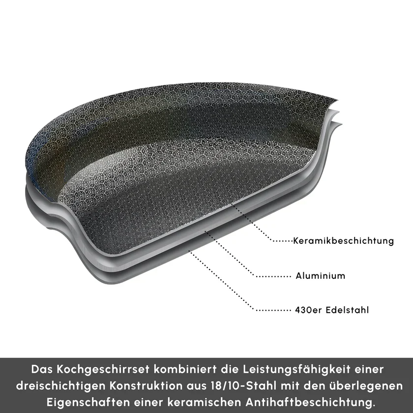 Vorschaubild 7